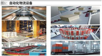 自动化仓储设备运维实施与租赁服务 现代供应链的智慧双翼